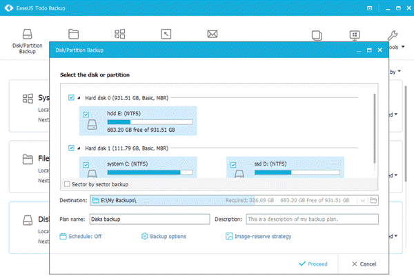 EaseUS ToDo Backup Review