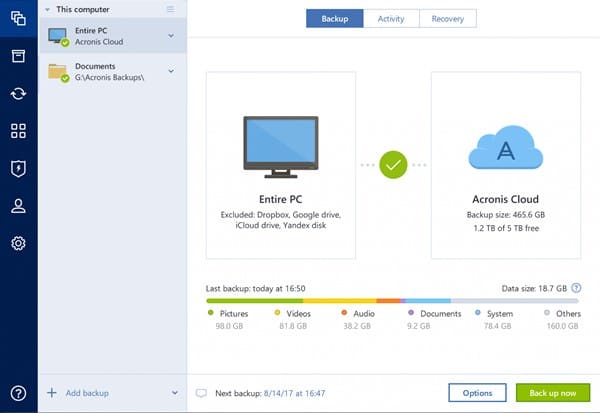 Acronis True Image Best Backup Software