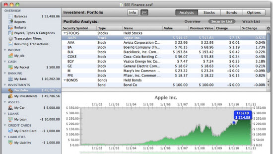 Best Personal Finance Software 2014 Mac