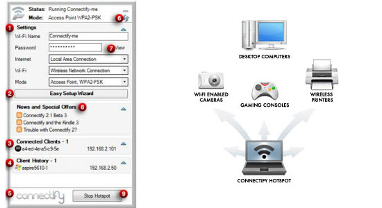 Connectify Hotspot