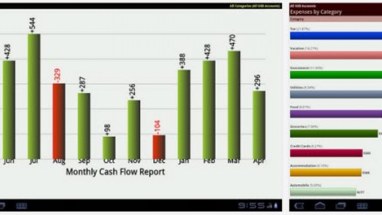 5 best free android expense manager apps appginger monthly expense manager