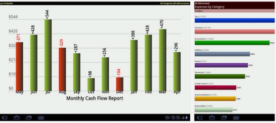 Android Expense Manager Apps