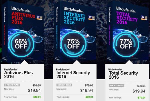 Bitdefender Discount