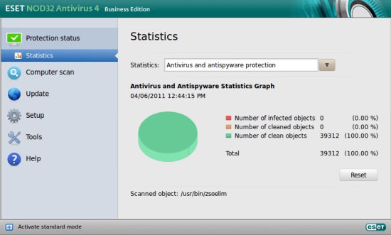 ESET Antivirus for Linux